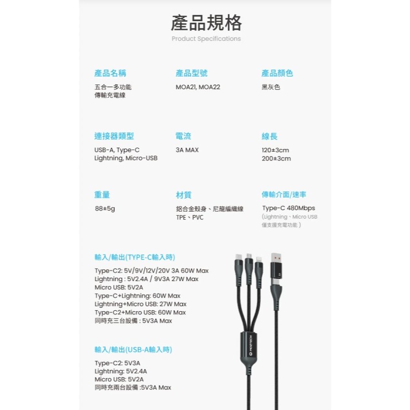 【MOZTECH】 五合一多功能傳輸充電線 120cm | 趣買購物-細節圖7