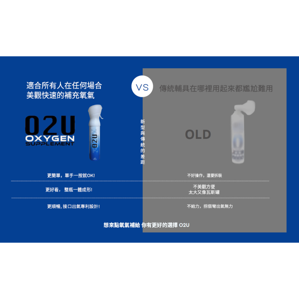 【O2U隨身氧氣瓶】登山用品 運動健身氧氣瓶 籃球 職業運動員 久坐上班族｜趣買購物旅遊生活館-細節圖5
