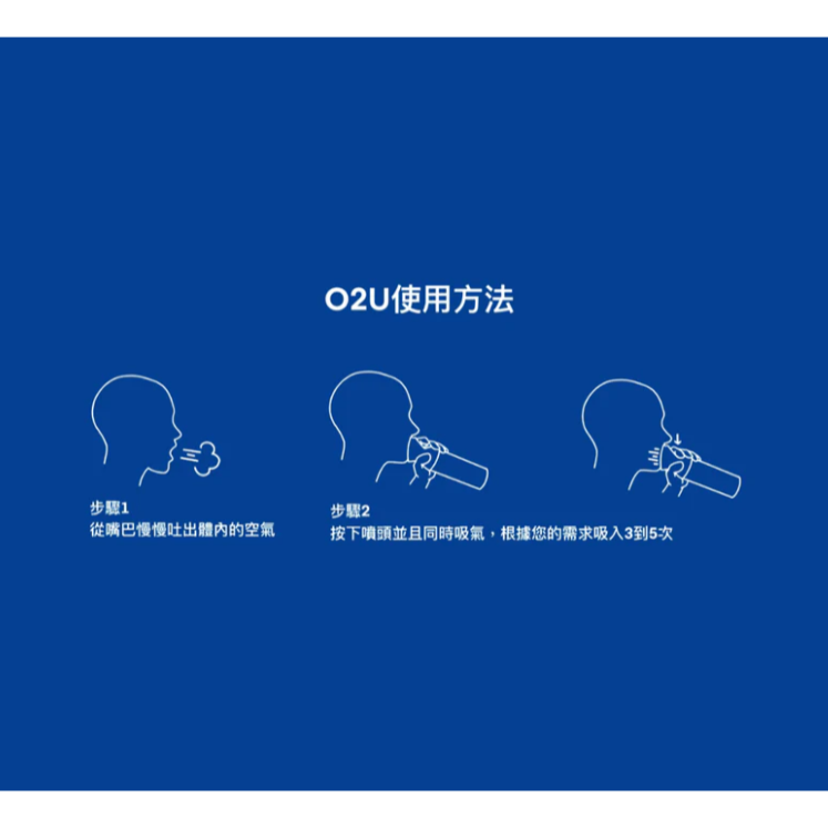 【O2U隨身氧氣瓶】登山用品 運動健身氧氣瓶 籃球 職業運動員 久坐上班族｜趣買購物旅遊生活館-細節圖8