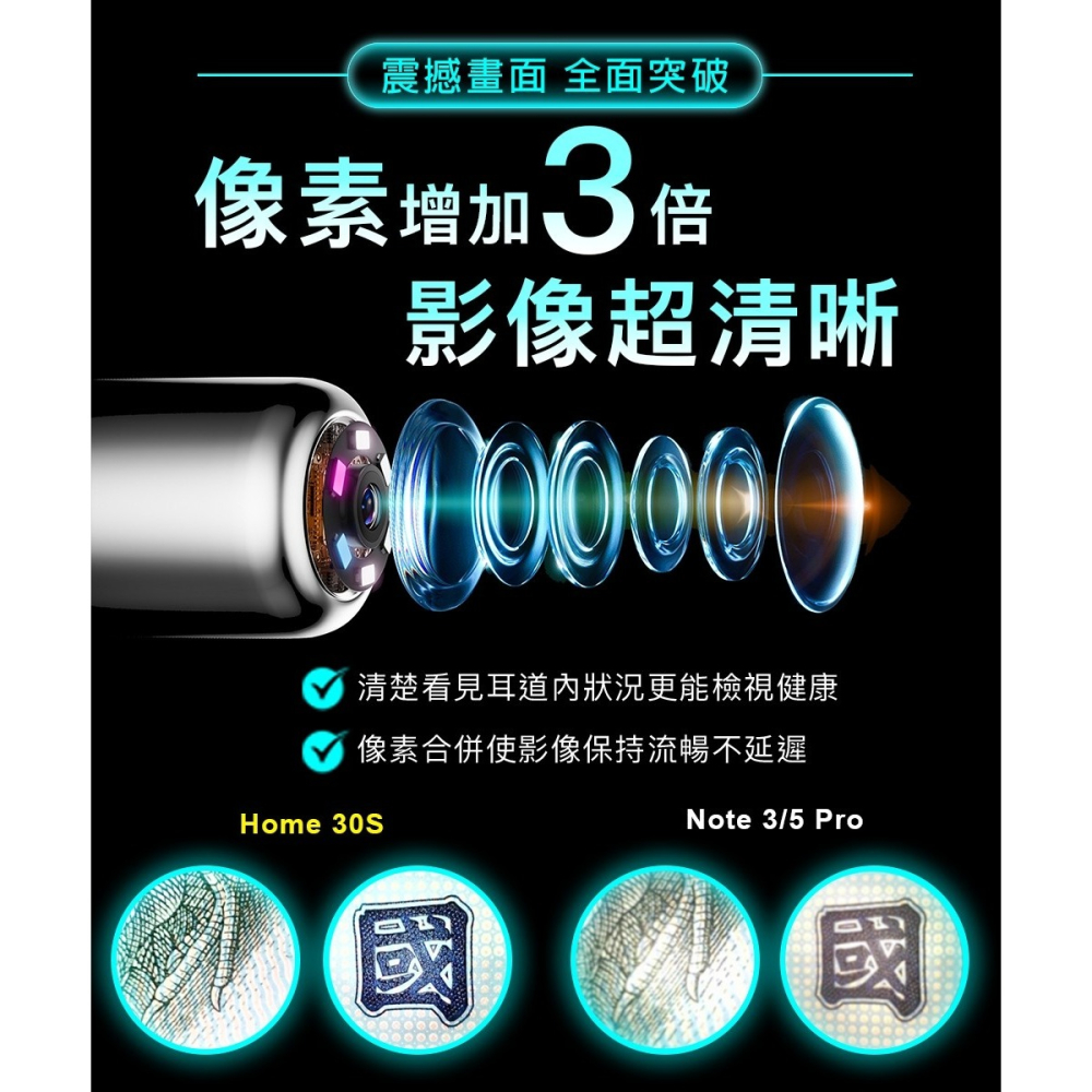 【Bebird HOME 30S】 智慧科技可彎折微型攝影掏耳棒 | 趣買購物旅遊生活館-細節圖3