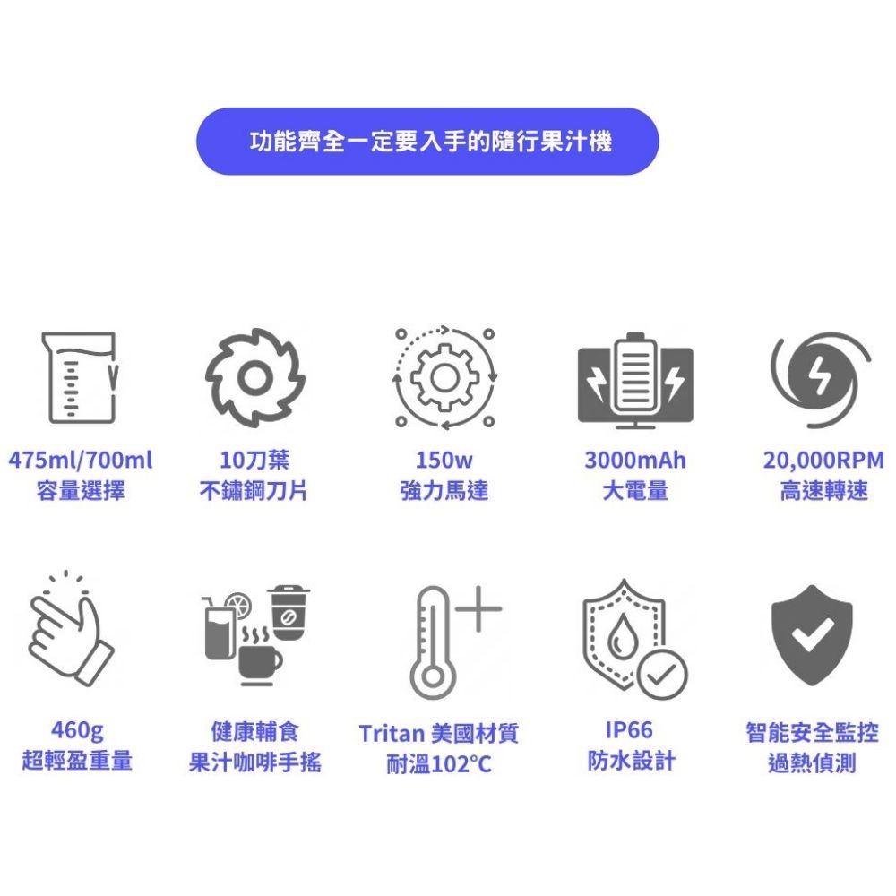 【SHAKE+】 健康搖搖果昔杯 | 趣買購物旅遊生活館-細節圖10