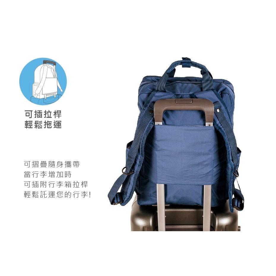 【HAPI+TAS】 摺疊手提後背包 HAP0103-六色 | 趣買購物旅遊生活館-細節圖4