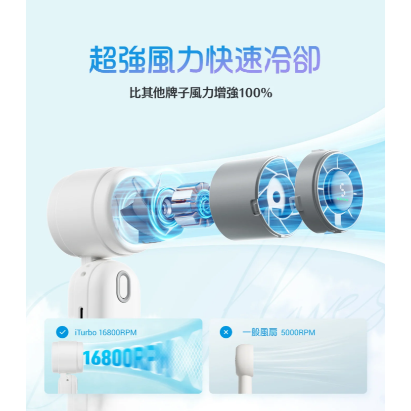 【Diveblues】 iTurbo 可折疊手提渦輪風扇-細節圖4