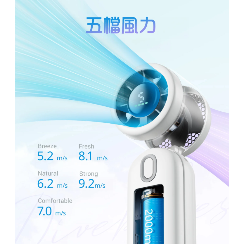 【Diveblues】 iTurbo 可折疊手提渦輪風扇 | 趣買購物旅遊生活館-細節圖3