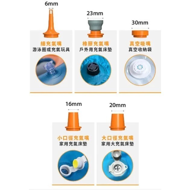 AEROGOGO  GIGA PUMP 4.0｜ 戶外裝備新革命，口袋級多功能充氣幫浦 (兩色)-細節圖7
