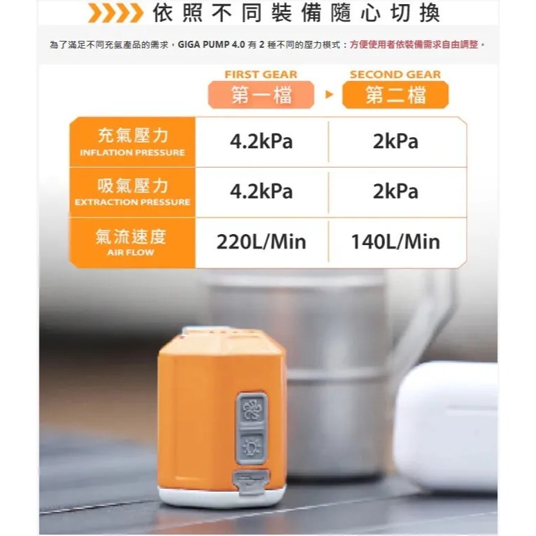AEROGOGO  GIGA PUMP 4.0充氣幫浦+真空收納袋(6入)-細節圖4