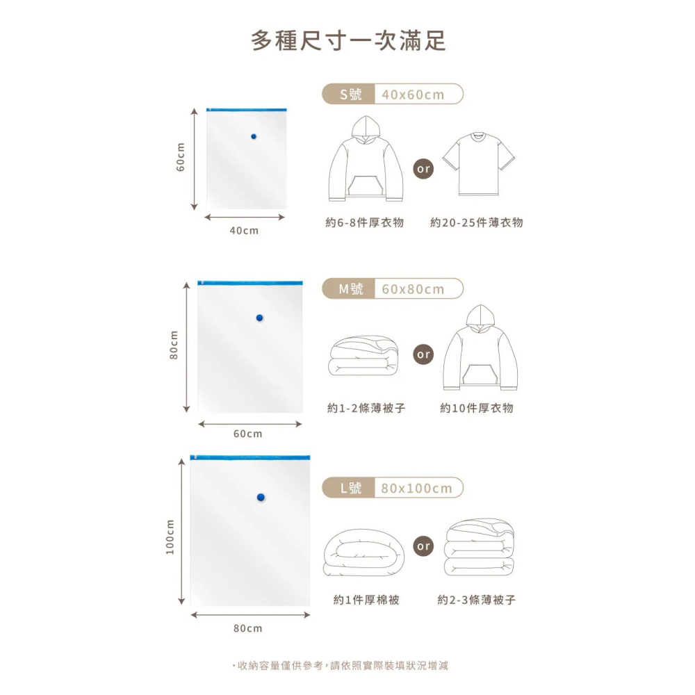 AEROGOGO  GIGA PUMP 4.0充氣幫浦+真空收納袋(6入)-細節圖11