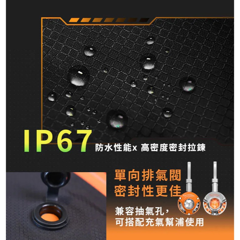 Aerogogo | 旅壓包-細節圖3