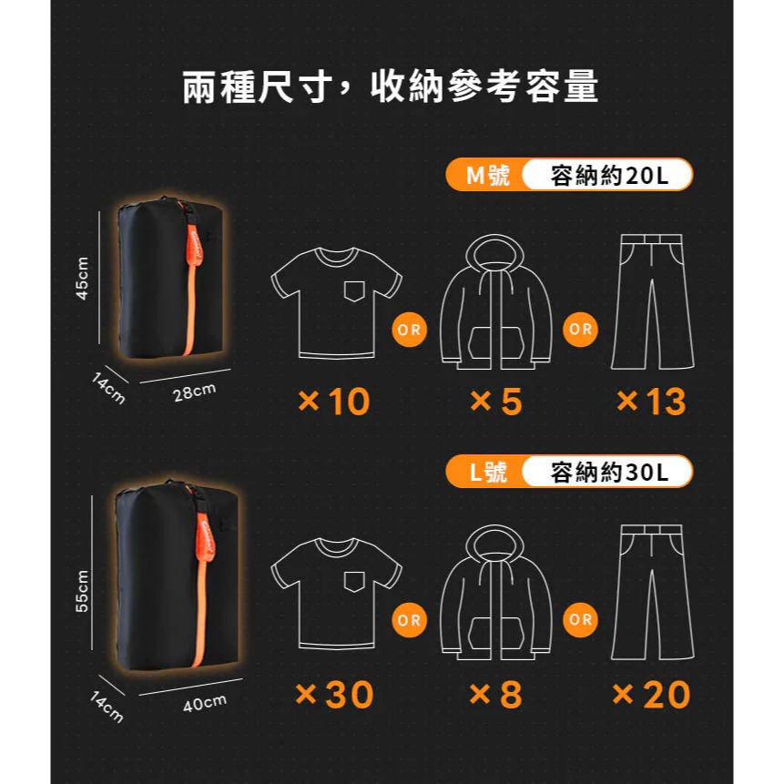 Aerogogo | 旅壓包-細節圖7