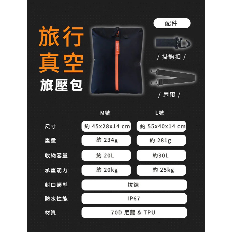 Aerogogo | 旅壓包-細節圖8