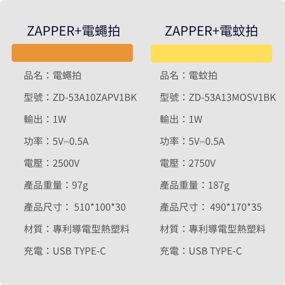 【ZERO｜零式創作】ZAPPER+電蠅拍 | 趣買購物-細節圖11
