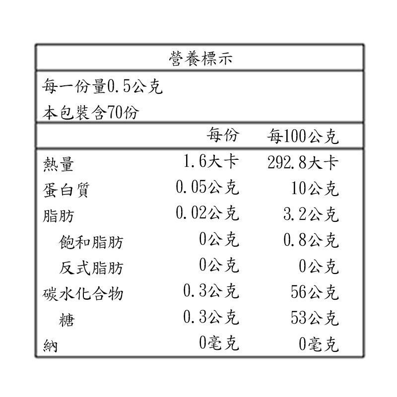 奧地利 KOTANYI歐香尼 研磨器綜合胡椒粒35g｜胡椒粒 黑胡椒 調味料-細節圖7