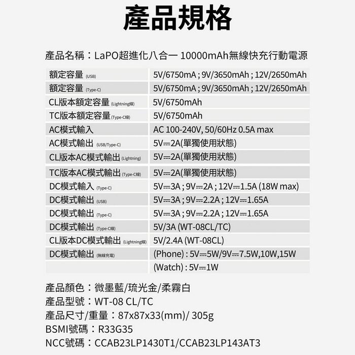 LAPO三代-八合一多功能行動電源-細節圖3
