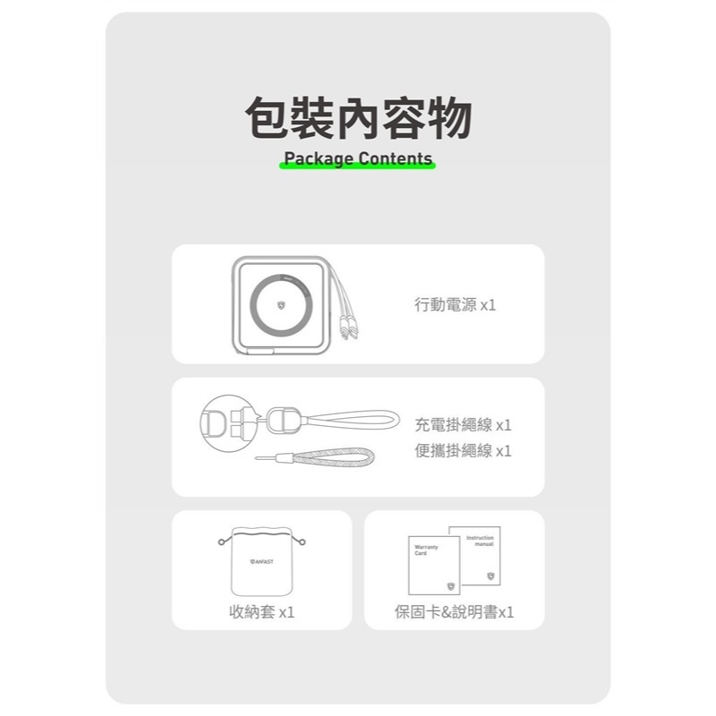 ANFAST 10000mAh 多合1行動電源-細節圖7