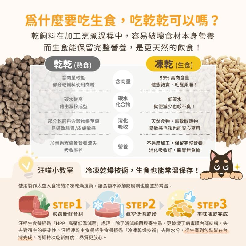 寵愛有家｜汪喵星球 主食餐 凍乾主食餐 犬 貓主食500g-細節圖3