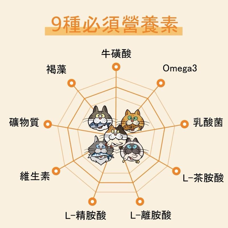 寵愛有家｜韓國lLUANG 伊魯保健布丁杯 30g 騙水罐 貓餐盒 布丁杯-細節圖4