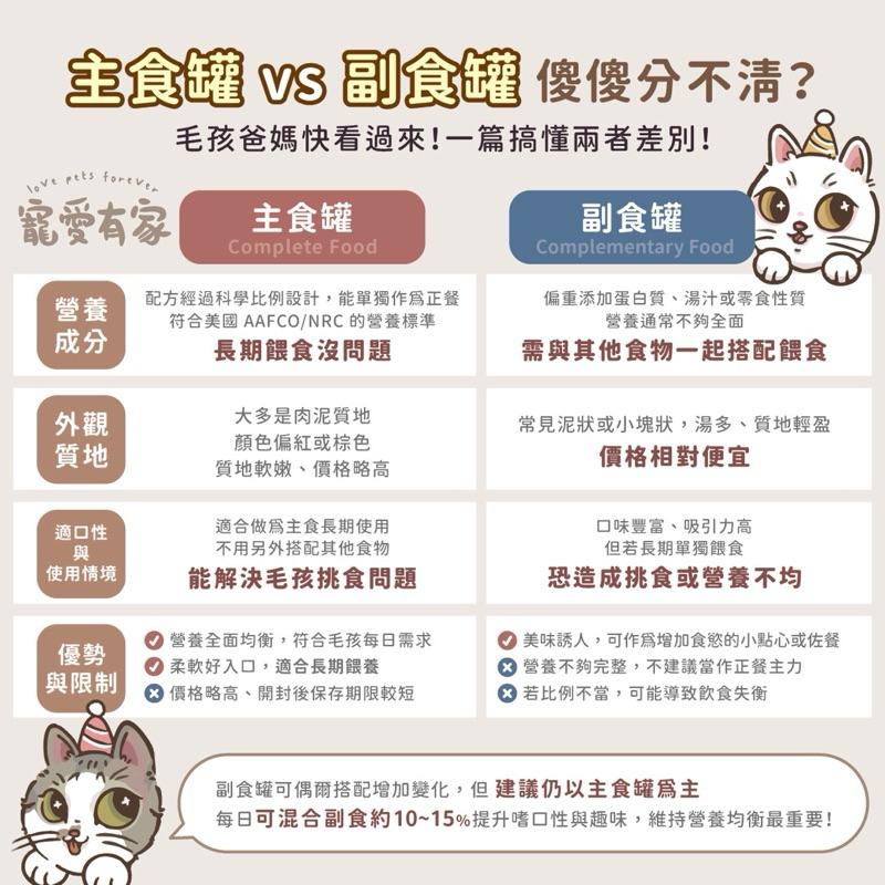 寵愛有家｜德國原廠吶一口 無穀主食罐 200g 成貓主食罐 貓主食罐 鮮肉主食罐 德罐 德國主食罐-細節圖6
