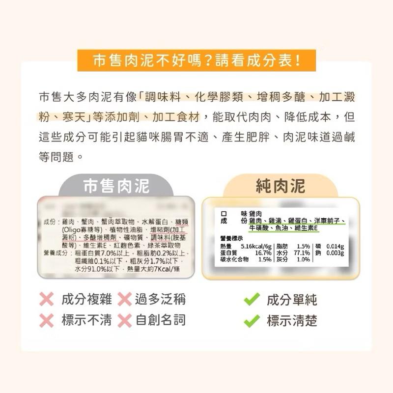寵愛有家｜【汪喵星球】無膠純肉泥 單包 6gx5條 貓零食 貓肉泥 肉泥 真湯 純肉-細節圖3