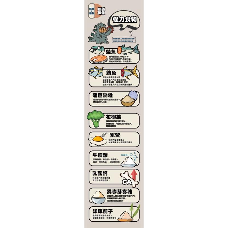 寵愛有家｜【食力嚼嚼者】一拳罐爆泥 怪力機能主食罐  鮪魚x鮭魚、雞肉x旗魚、雞肉x鴨肉-細節圖2