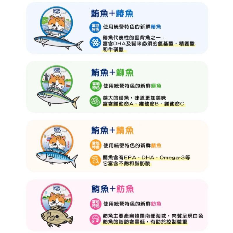 寵愛有家｜韓國 NutriPlan金日膳 營養計畫 低磷原肉風味機能罐 副食 160g  舒緩主食罐 均衡護理罐 90g-細節圖4