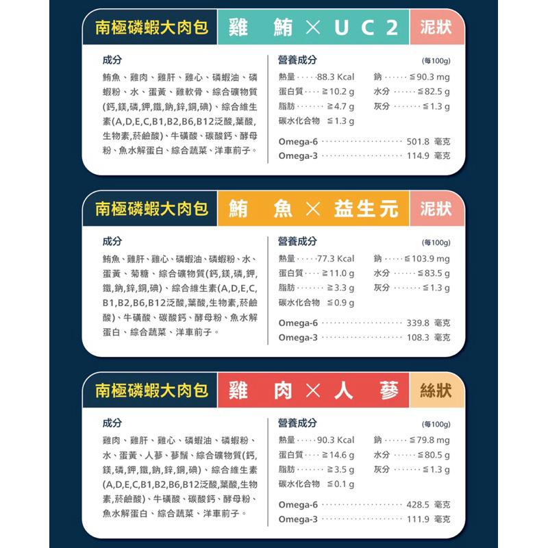 寵愛有家｜ 肉球世界 南極磷蝦大肉包45g 南極磷蝦油 絲狀 泥狀 貓餐包 貓主食 貓濕食 貓罐 方便餵食-細節圖5