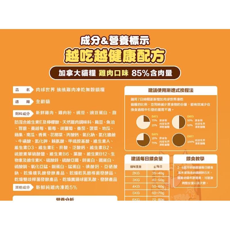 寵愛有家｜【免運·買就送】 肉球世界 無穀凍乾貓糧，AK南極磷蝦雞肉/搖搖雞肉，1kg/2.5kg，台灣製-細節圖4