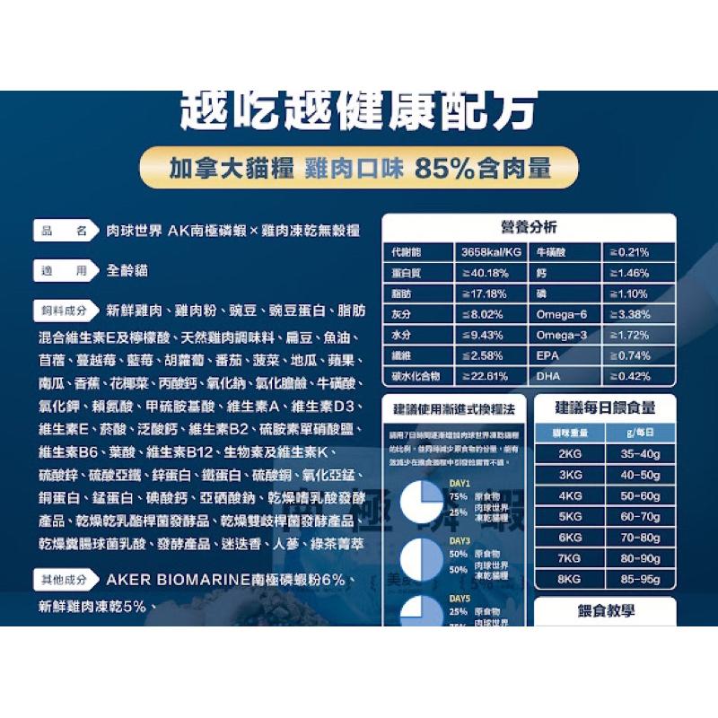 寵愛有家｜【免運·買就送】 肉球世界 無穀凍乾貓糧，AK南極磷蝦雞肉/搖搖雞肉，1kg/2.5kg，台灣製-細節圖5