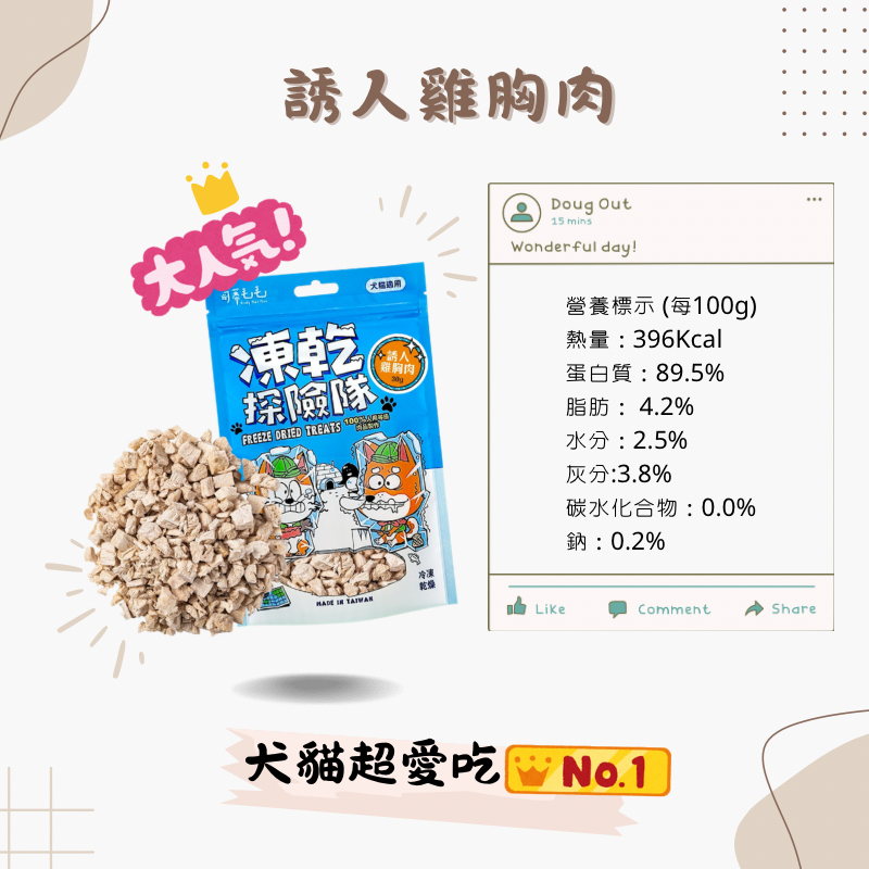 寵愛有家｜可蒂毛毛凍乾探險隊 貓咪凍乾 狗狗凍乾 犬零食 貓零食 還原凍乾-規格圖1