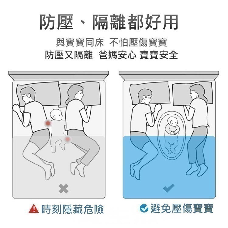 🌈大寶與二毛🌈伊淶溫嬰兒床中床(淡紅系列) 仿生床 可拆洗便攜式防壓寶寶睡窩 旅行寶寶床 贈外出收納大提袋-細節圖2