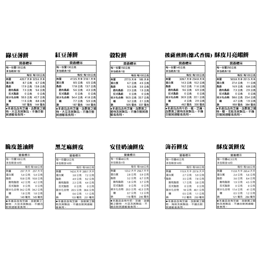 【非餅尋嚐】酥皮蛋餅皮-全素（450g）冷卻後也不乾硬，可軟Q也可酥脆-細節圖9