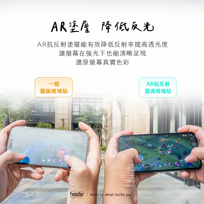 hoda 9H AR 抗反射 霧面 鋼化玻璃 玻璃貼 防刮貼 適用 iPhone 15 Plus Pro Max-細節圖8