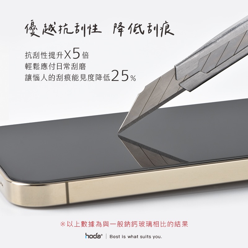 hoda 美國 康寧 鋼化玻璃 太空艙 保護貼 玻璃貼 螢幕貼 適 iPhone 15 Plus Pro Max-細節圖9