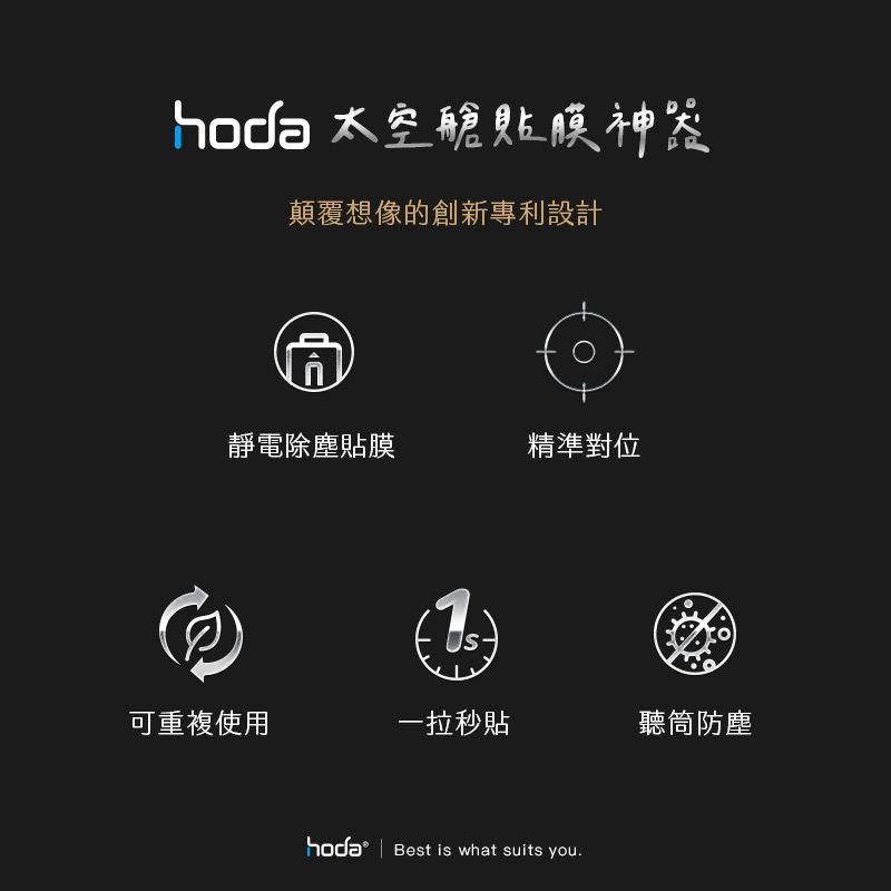 hoda 9H 德國萊茵 抗藍光 抗反射 保護貼 玻璃貼 螢幕貼 適 iPhone 15 Plus pro Max-細節圖4
