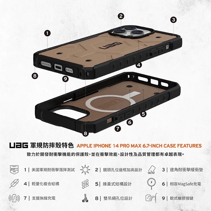 UAG 透色 實色 系列 支援 magsafe 防摔殼 手機殼 保護殼 iPhone 15 plus Pro max-細節圖5