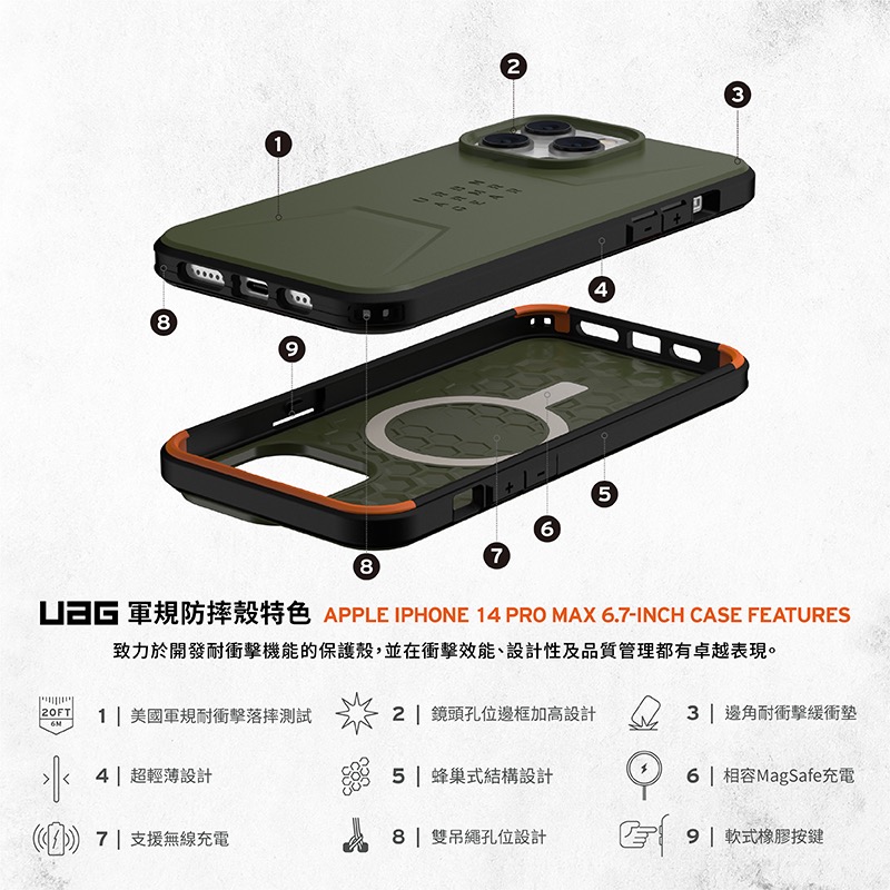 UAG 磁吸式 簡約 支援 magsafe 手機殼 保護殼 防摔殼 適 iPhone 15 plus Pro max-細節圖6