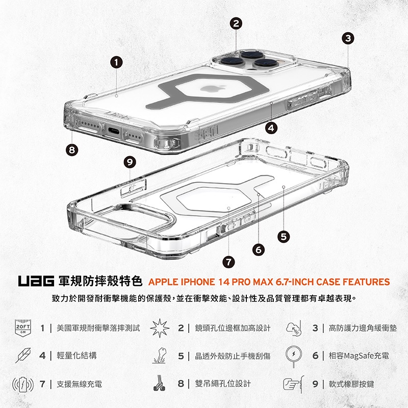 UAG 磁吸式 全透明 支援 magsafe 手機殼 保護殼 防摔殼 適 iPhone 15 plus Pro max-細節圖6