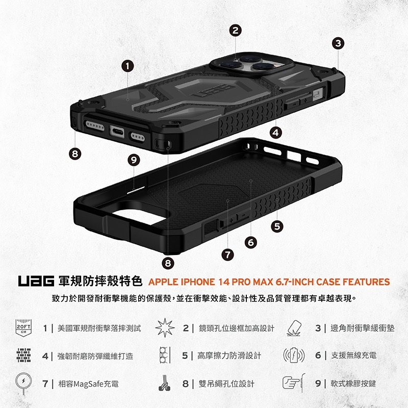 UAG 磁吸式 頂級 特仕 支援 magsafe 手機殼 保護殼 適 iPhone 15 plus Pro max-細節圖7