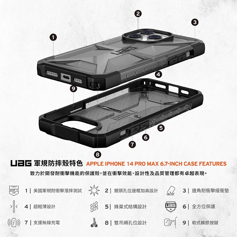 UAG 透明 耐衝擊 防摔殼 手機殼 保護殼 適 iPhone 15 plus Pro max-細節圖5