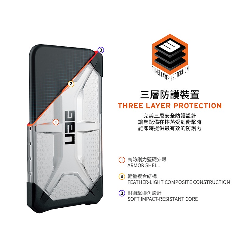 UAG 透明 耐衝擊 防摔殼 手機殼 保護殼 適 iPhone 15 plus Pro max-細節圖7