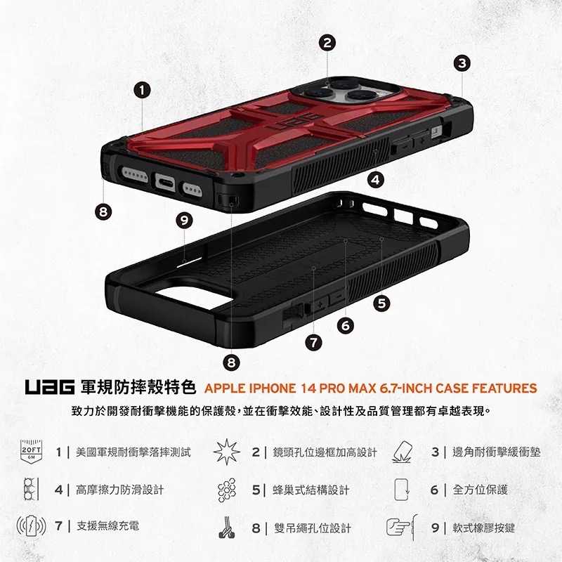 UAG 耐衝擊 頂級 特仕版 防摔殼 手機殼 保護殼 適 iPhone 15 plus Pro max-細節圖5