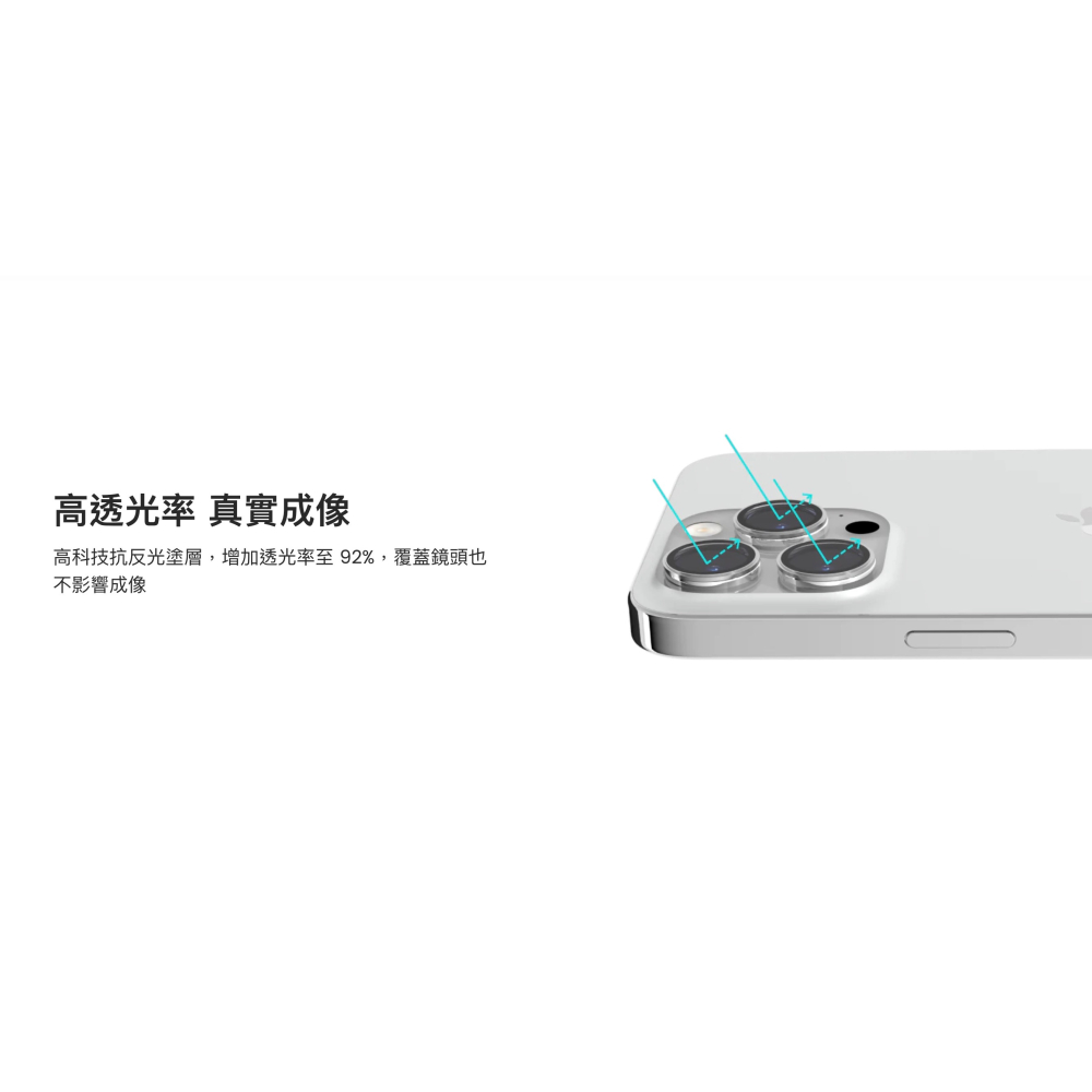 SwitchEasy 魚骨牌 LENZGUARD 藍寶石 鏡頭 保護貼 iPhone 15 Plus Pro Max-細節圖6