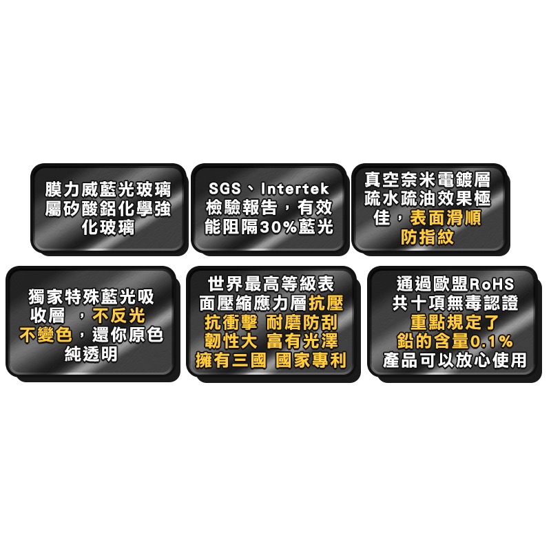 膜力威 抗藍光 2.5D 滿版 玻璃 保護貼 螢幕貼 防刮貼 iPhone 15 Plus Pro Max-細節圖4