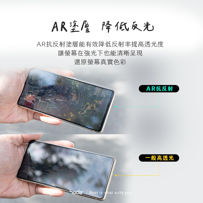 Hoda AR 抗反射 德國萊茵 抗藍光 9H 玻璃貼 保護貼 螢幕貼 Google Pixel 8 Pro-細節圖5
