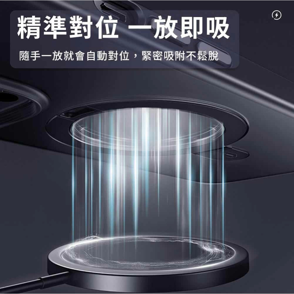 WiWU 支架 磁吸 支援 Magsafe 防摔殼 手機殼 保護殼 iPhone 15 Plus Pro Max-細節圖5