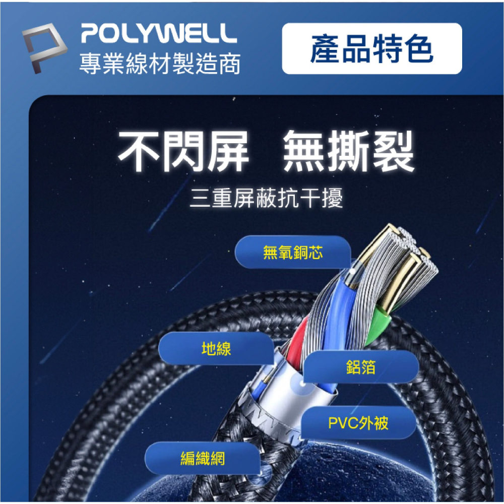 POLYWELL Lightning 轉 HDMI 影音 轉接線 轉接頭 傳輸線 1080P 適用 iPhone 14-細節圖7