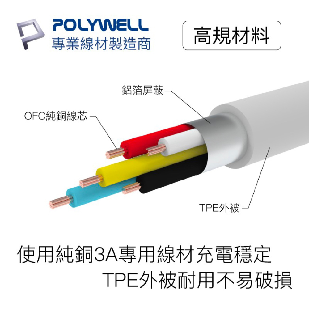 POLYWELL Type-C To C PD 3A 45W 快充線 充電線 傳輸線 20 50 100 200 公分-細節圖6