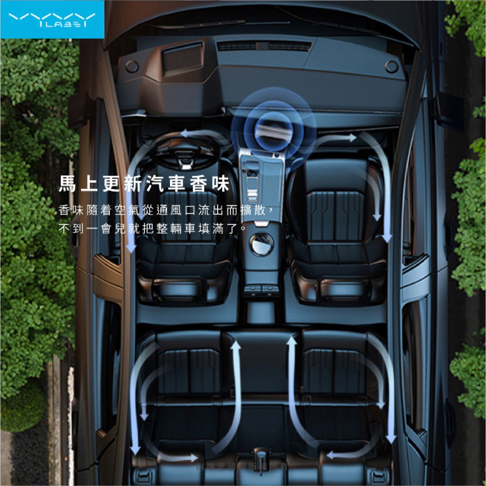 Vyvylabs Luggage 車載 出風口 香薰 芳香劑 除臭劑 汽車芳香劑 擴香器 車用芳香-細節圖4