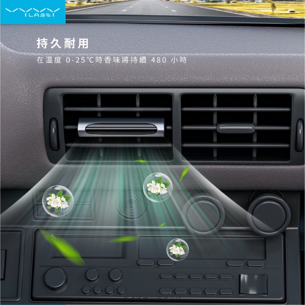 Vyvylabs Luggage 車載 出風口 香薰 芳香劑 除臭劑 汽車芳香劑 擴香器 車用芳香-細節圖5