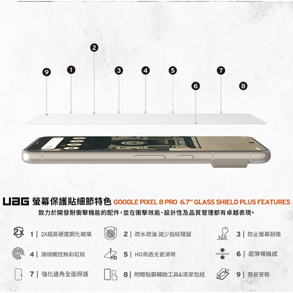 UAG 鋼化玻璃 9H 保護貼 螢幕貼 玻璃貼 附貼膜輔助器 適用 Google Pixel 8 Pro-細節圖5