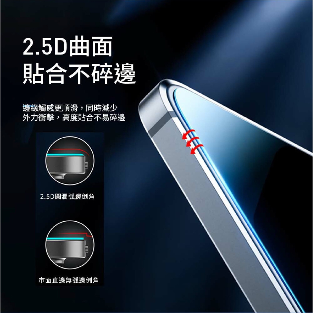 WiWU 鋼化 玻璃貼 9h 保護貼 螢幕貼 適 平板 iPad 9.7 10.2 10.5 10.9 11 12.9-細節圖8